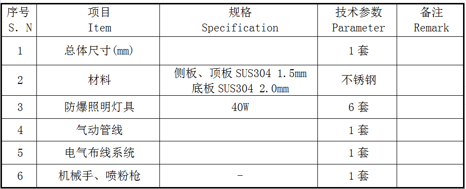 喷粉房设备参数